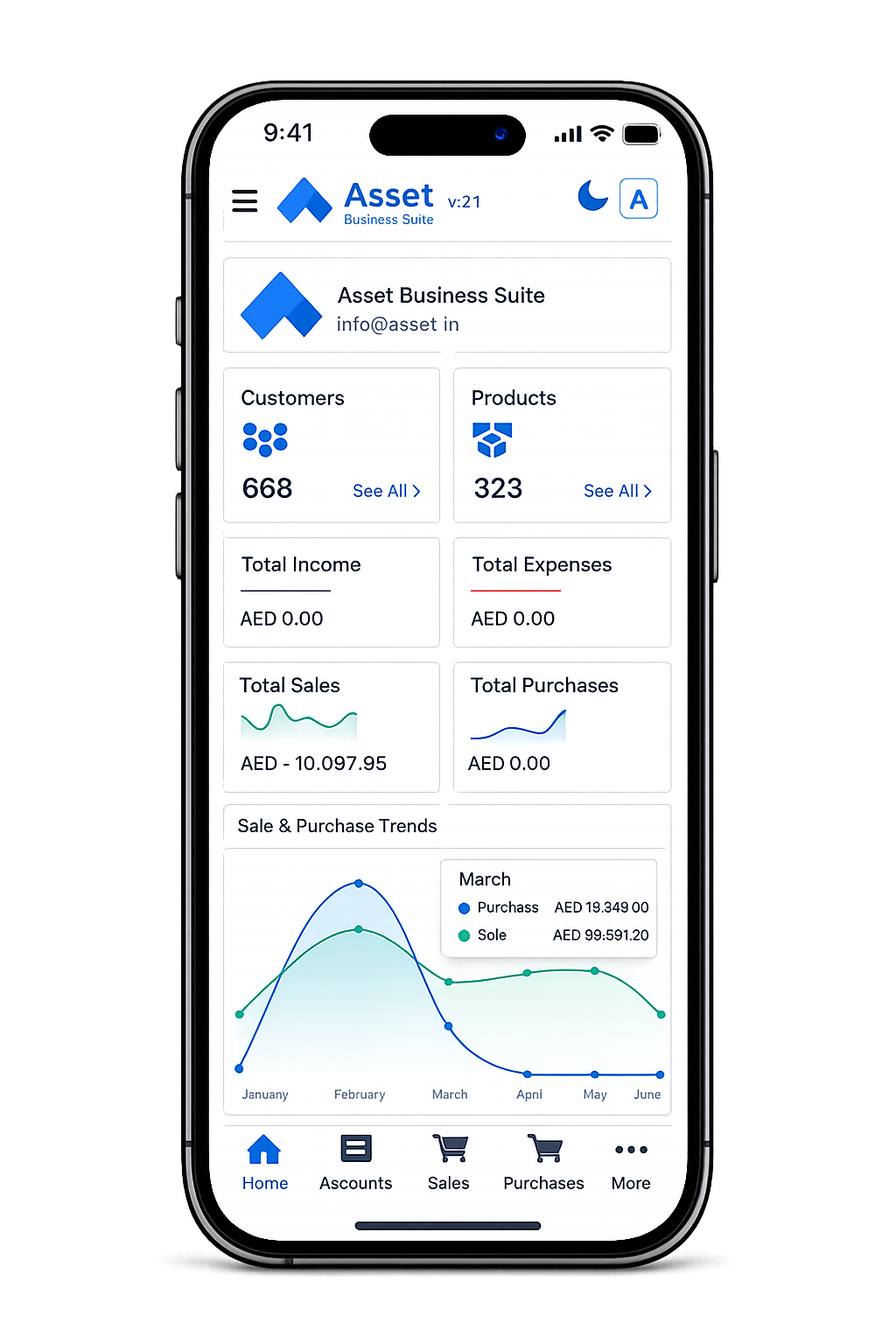 ERP mobile app dashboard